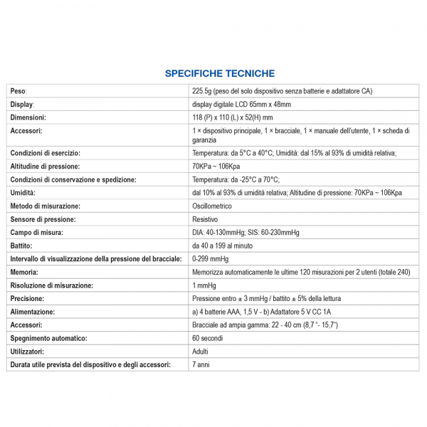 Misuratore di pressione sanicoScheda Tecnica-2